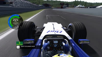 Ralf Schumacher - Onboard Spa Francorchamps